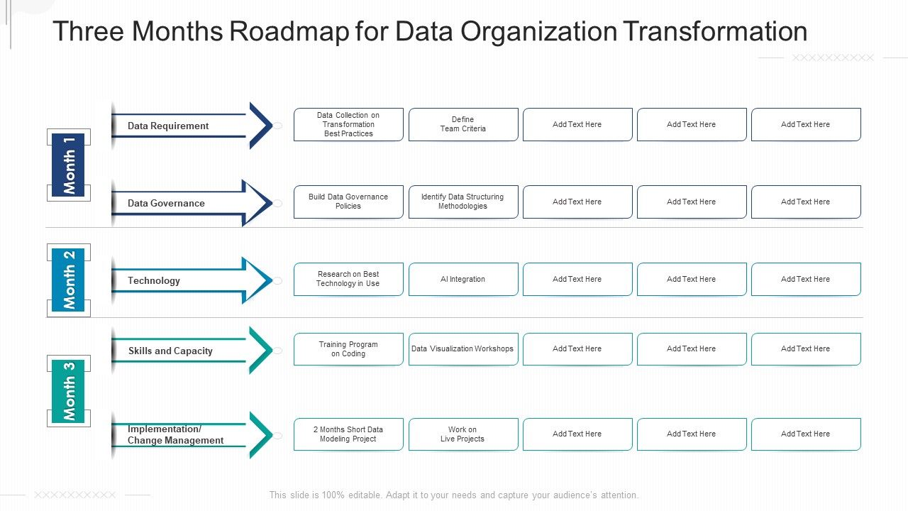 Three_Months_Roadmap_For_Data_Organization_Transformation_Topics_Slide_1.jpg