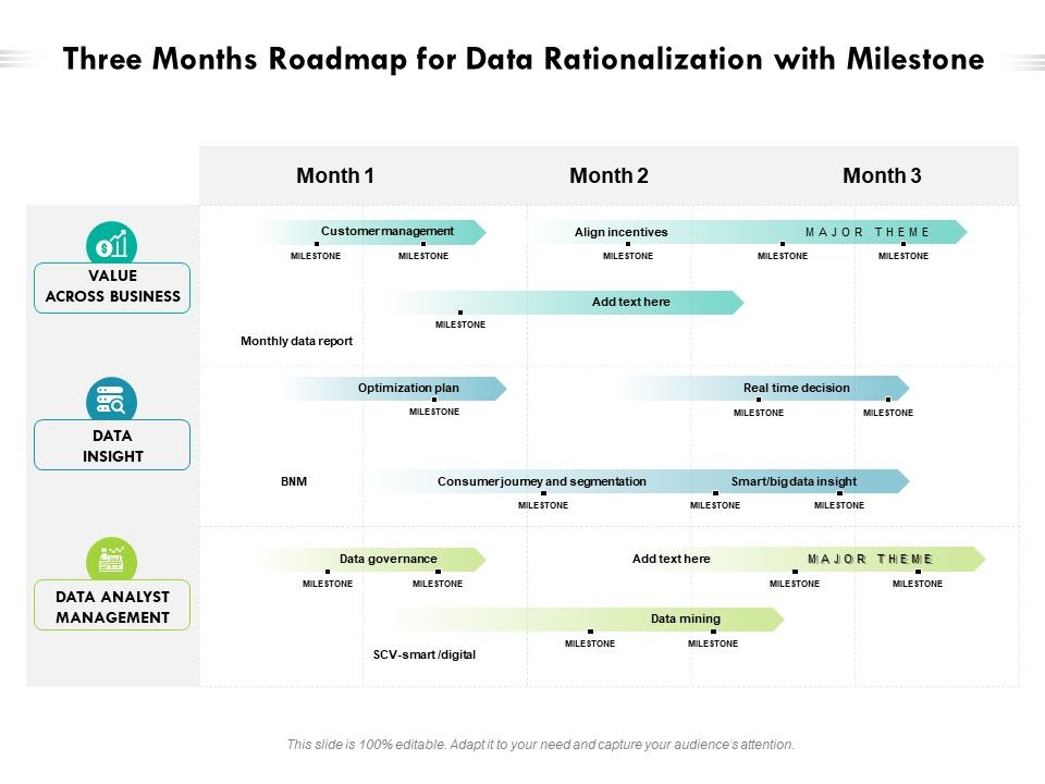 Three_Months_Roadmap_For_Data_Rationalization_With_Milestone_Microsoft_Slide_1.jpg
