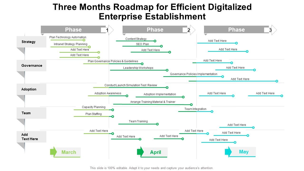 Three_Months_Roadmap_For_Efficient_Digitalized_Enterprise_Establishment_Formats_Slide_1.jpg