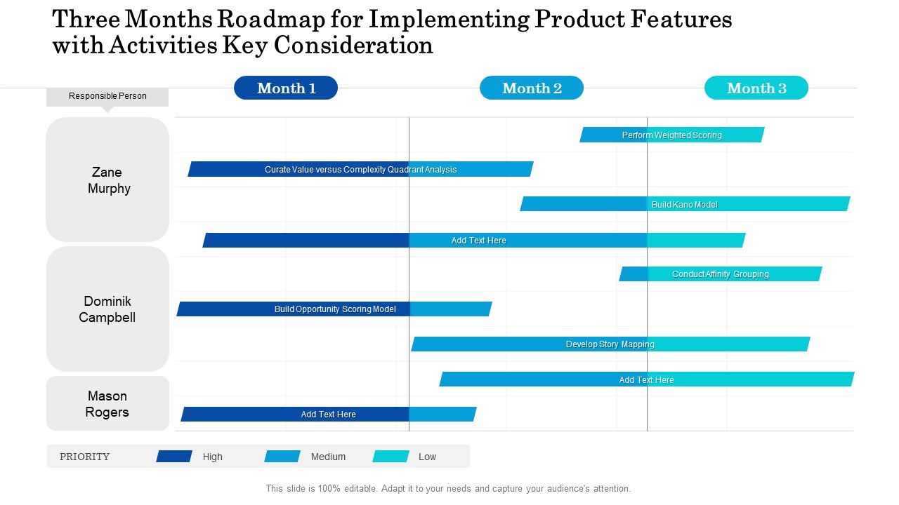 Three_Months_Roadmap_For_Implementing_Product_Features_With_Activities_Key_Consideration_Slides_Slide_1.jpg