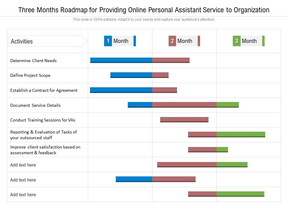 Three_Months_Roadmap_For_Providing_Online_Personal_Assistant_Service_To_Organization_Sample_Slide_1.jpg