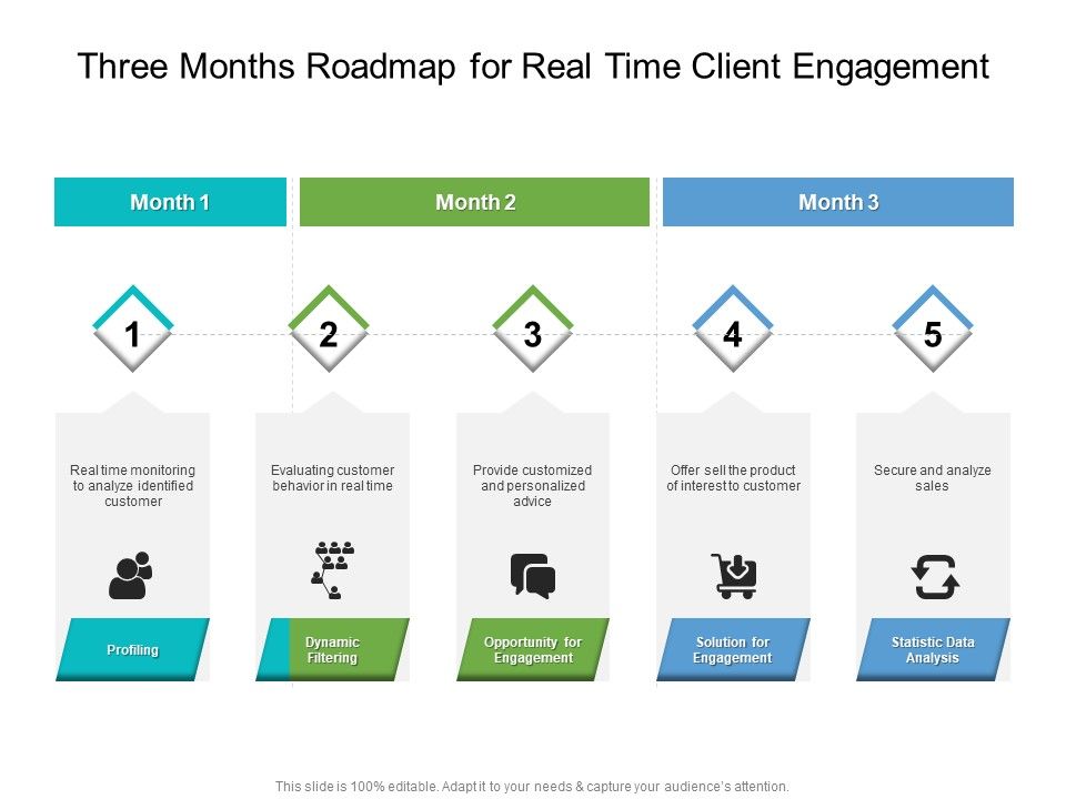 Three_Months_Roadmap_For_Real_Time_Client_Engagement_Professional_Slide_1.jpg