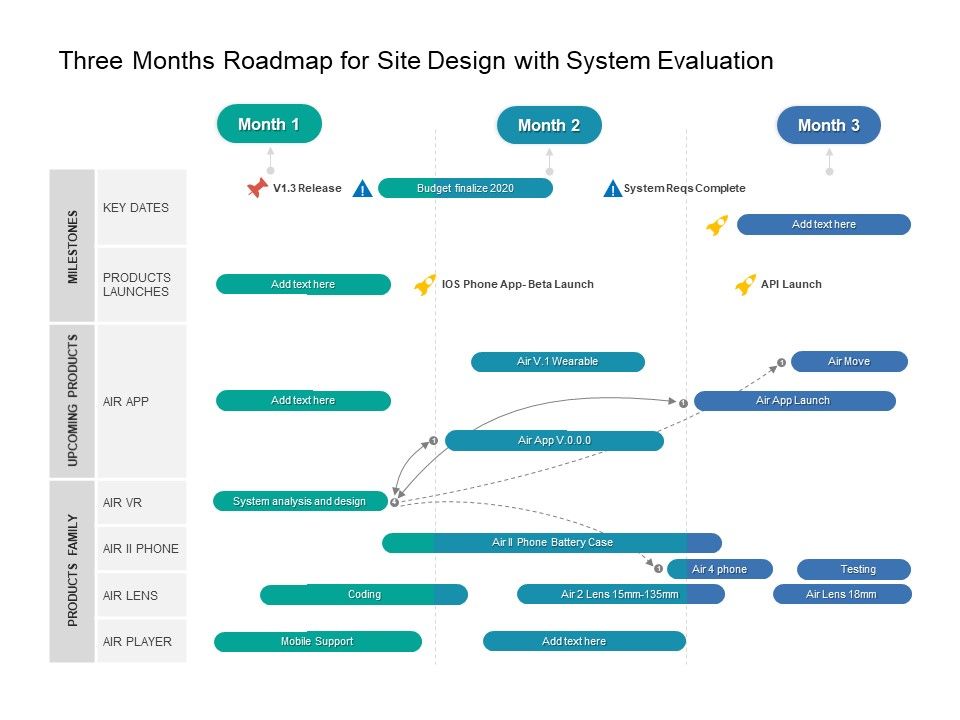 Three_Months_Roadmap_For_Site_Design_With_System_Evaluation_Themes_Slide_1.jpg
