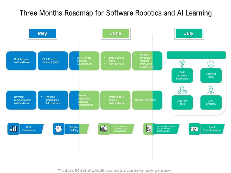 Three_Months_Roadmap_For_Software_Robotics_And_AI_Learning_Portrait_Slide_1.jpg