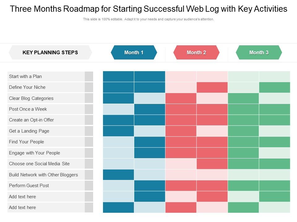 Three_Months_Roadmap_For_Starting_Successful_Web_Log_With_Key_Activities_Demonstration_Slide_1.jpg