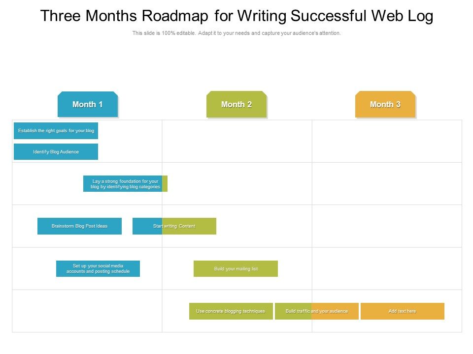 Three_Months_Roadmap_For_Writing_Successful_Web_Log_Template_Slide_1.jpg