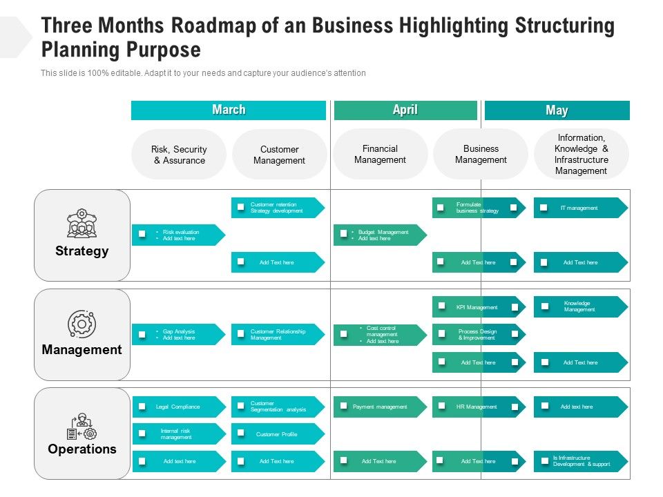 Three_Months_Roadmap_Of_An_Business_Highlighting_Structuring_Planning_Purpose_Summary_Slide_1.jpg