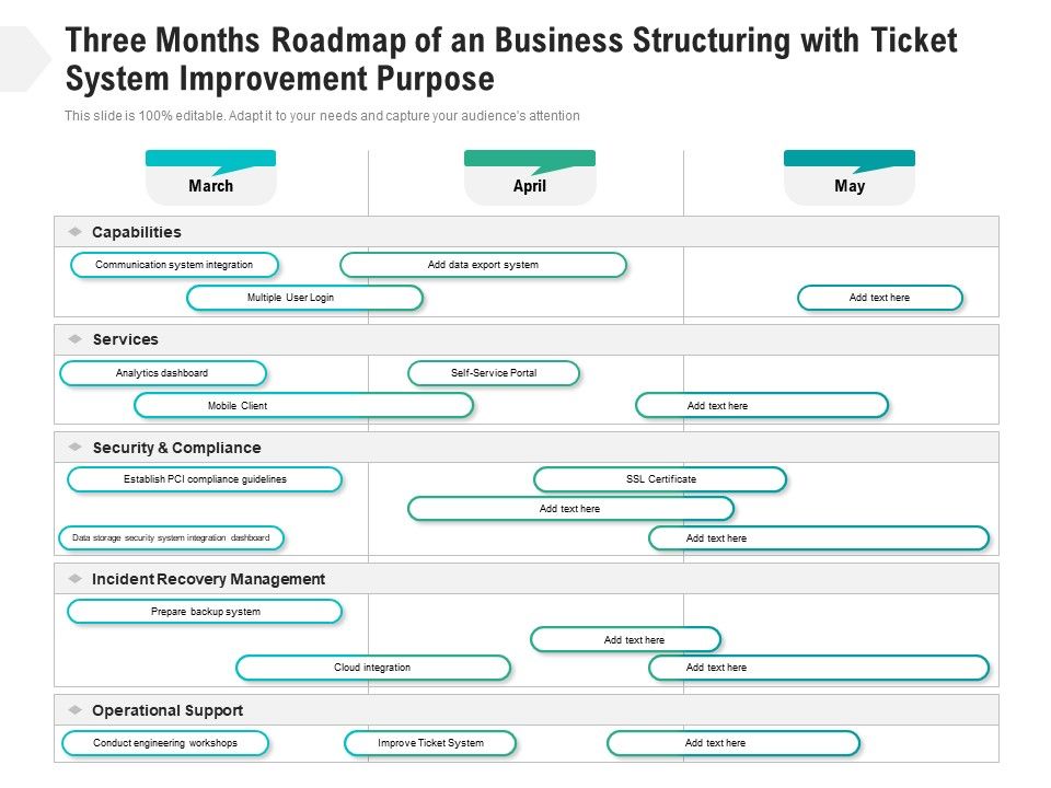 Three_Months_Roadmap_Of_An_Business_Structuring_With_Ticket_System_Improvement_Purpose_Mockup_Slide_1.jpg