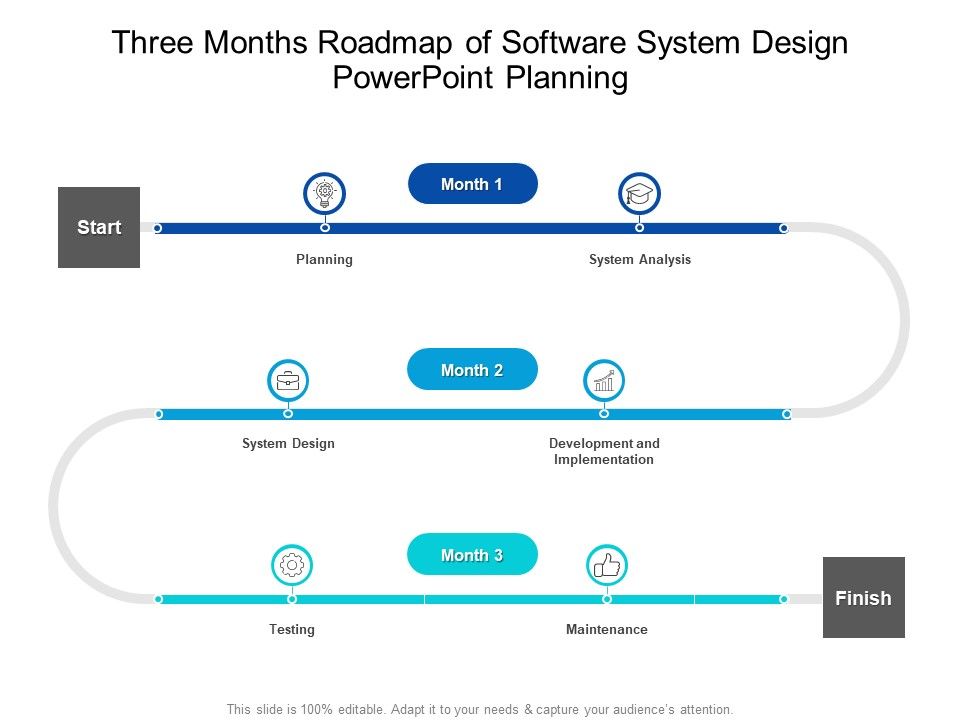 Three_Months_Roadmap_Of_Software_System_Design_PowerPoint_Planning_Pictures_Slide_1.jpg