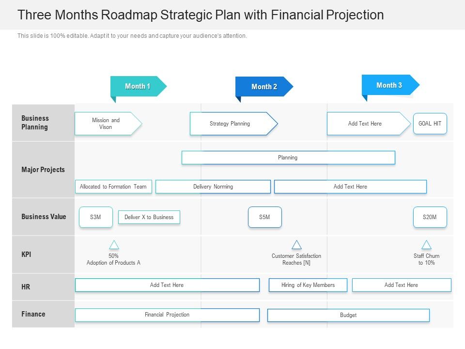 Three_Months_Roadmap_Strategic_Plan_With_Financial_Projection_Elements_Slide_1.jpg