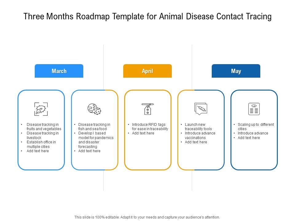 Three_Months_Roadmap_Template_For_Animal_Disease_Contact_Tracing_Elements_Slide_1.jpg