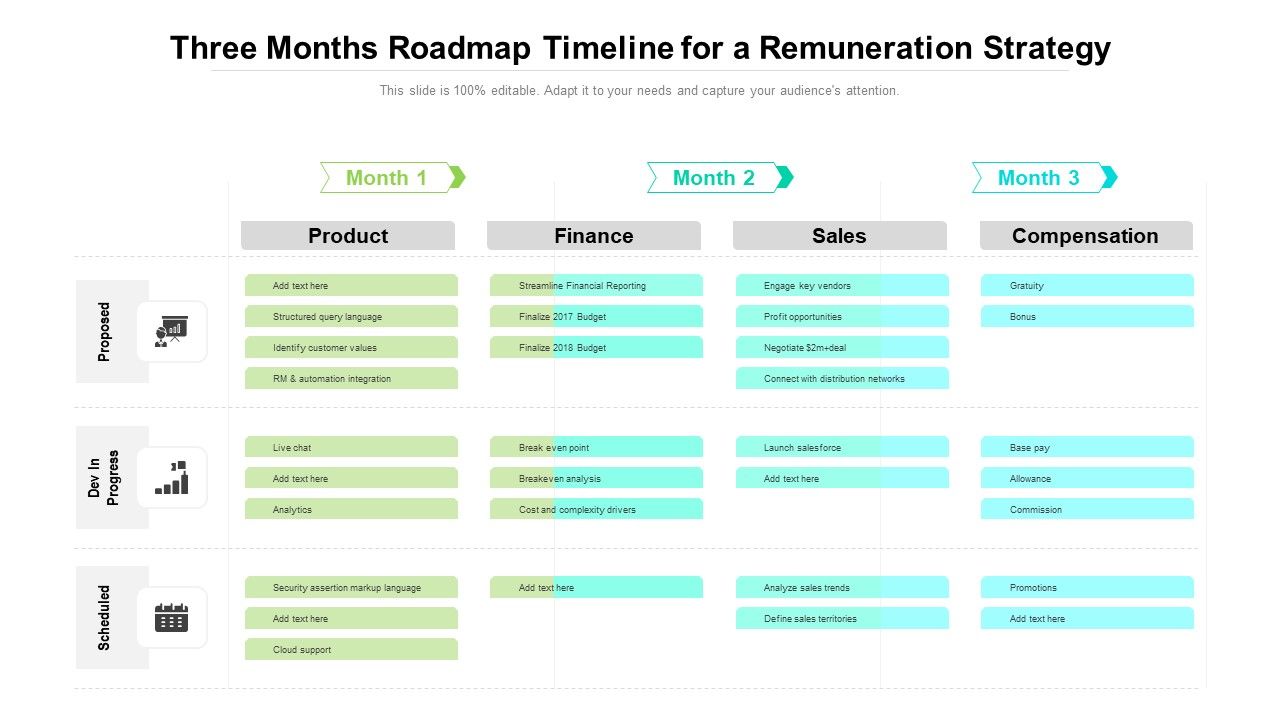 Three_Months_Roadmap_Timeline_For_A_Remuneration_Strategy_Designs_Slide_1.jpg