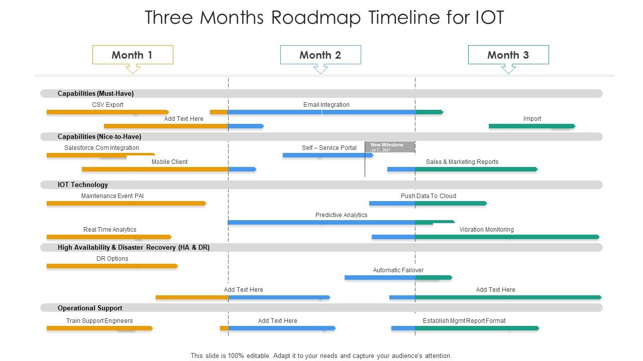 Three_Months_Roadmap_Timeline_For_IOT_Elements_Slide_1.jpg
