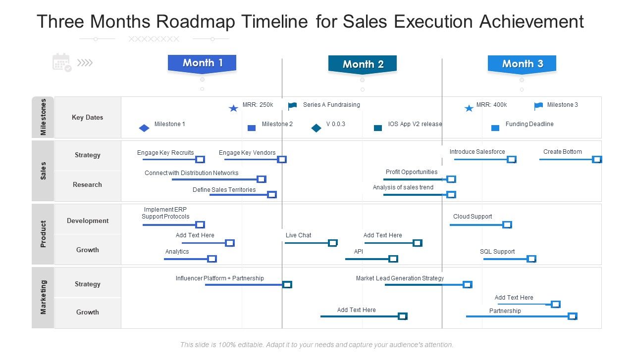 Three_Months_Roadmap_Timeline_For_Sales_Execution_Achievement_Template_Slide_1.jpg