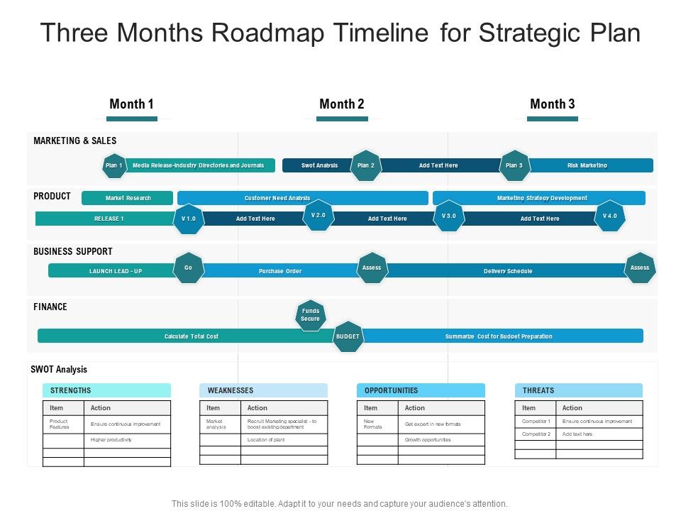 Three_Months_Roadmap_Timeline_For_Strategic_Plan_Topics_Slide_1.jpg
