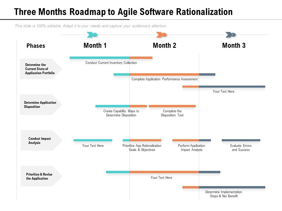 Three_Months_Roadmap_To_Agile_Software_Rationalization_Background_Slide_1.jpg