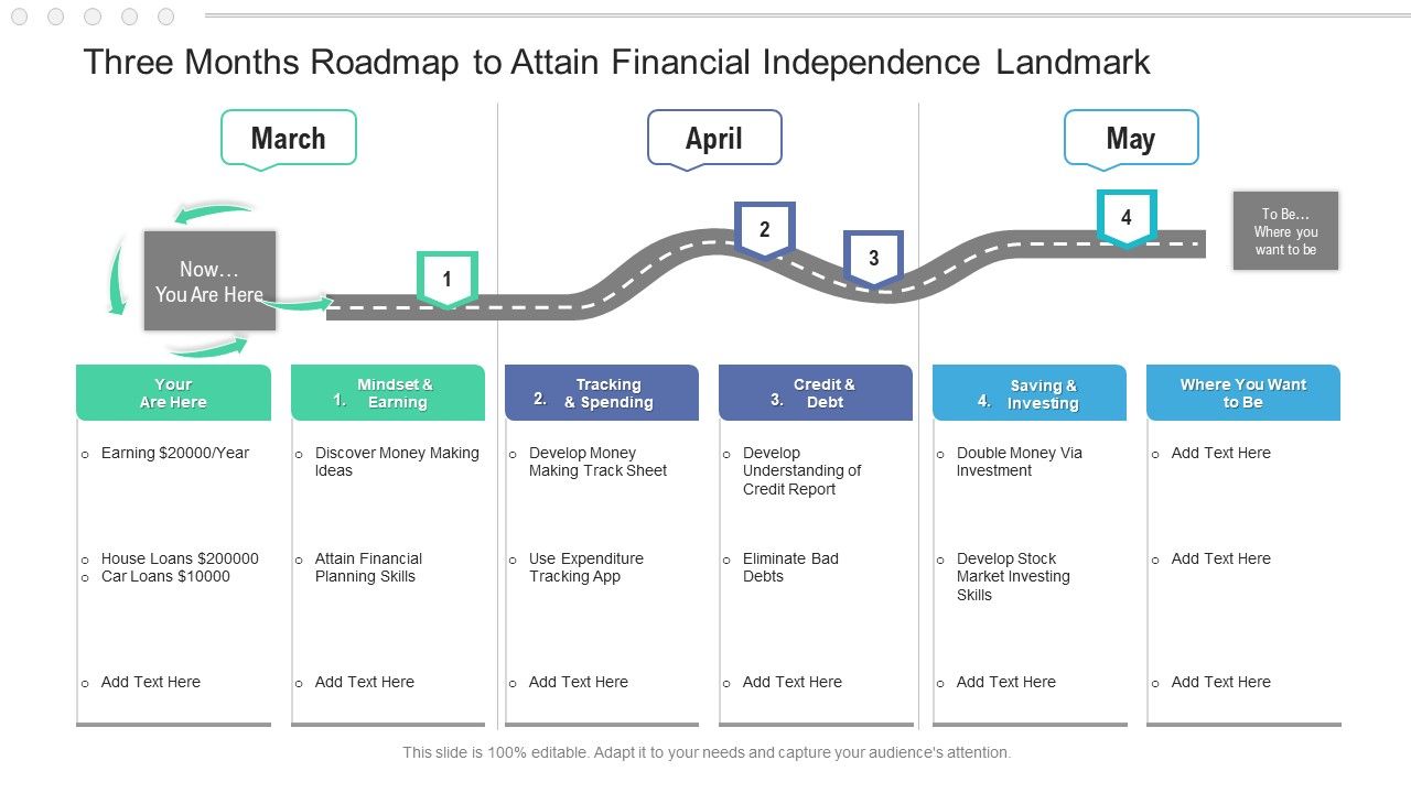 Three_Months_Roadmap_To_Attain_Financial_Independence_Landmark_Sample_Slide_1.jpg