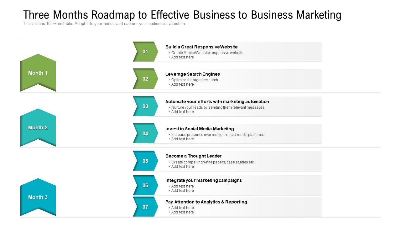 Three_Months_Roadmap_To_Effective_Business_To_Business_Marketing_Slides_Slide_1.jpg