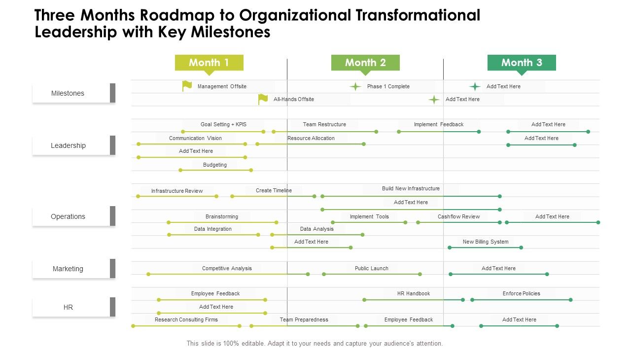 Three_Months_Roadmap_To_Organizational_Transformational_Leadership_With_Key_Milestones_Brochure_Slide_1.jpg