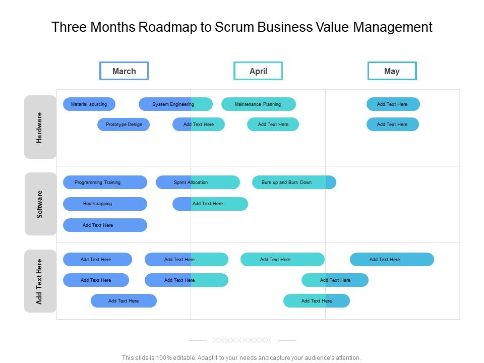 Three_Months_Roadmap_To_Scrum_Business_Value_Management_Microsoft_Slide_1.jpg