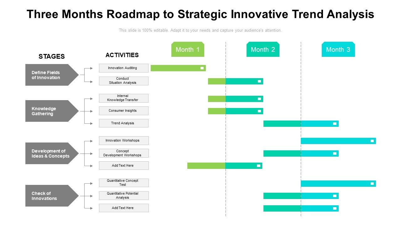 Three_Months_Roadmap_To_Strategic_Innovative_Trend_Analysis_Background_Slide_1.jpg