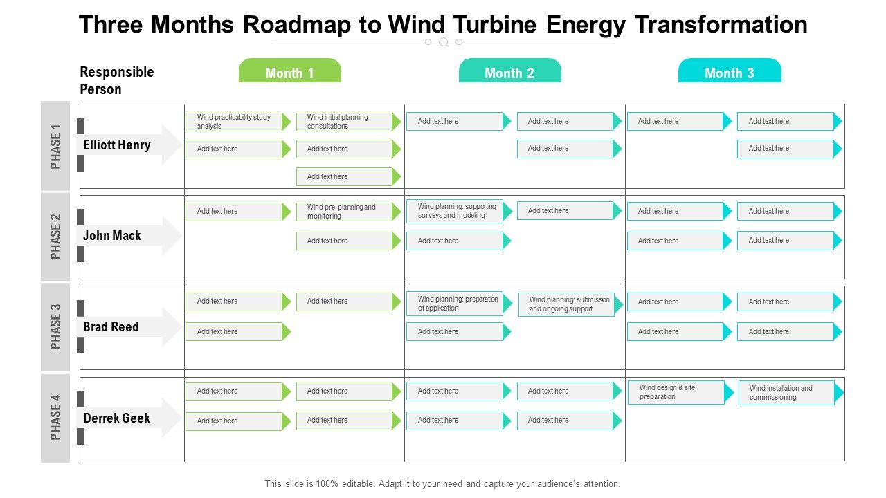 Three_Months_Roadmap_To_Wind_Turbine_Energy_Transformation_Themes_Slide_1.jpg