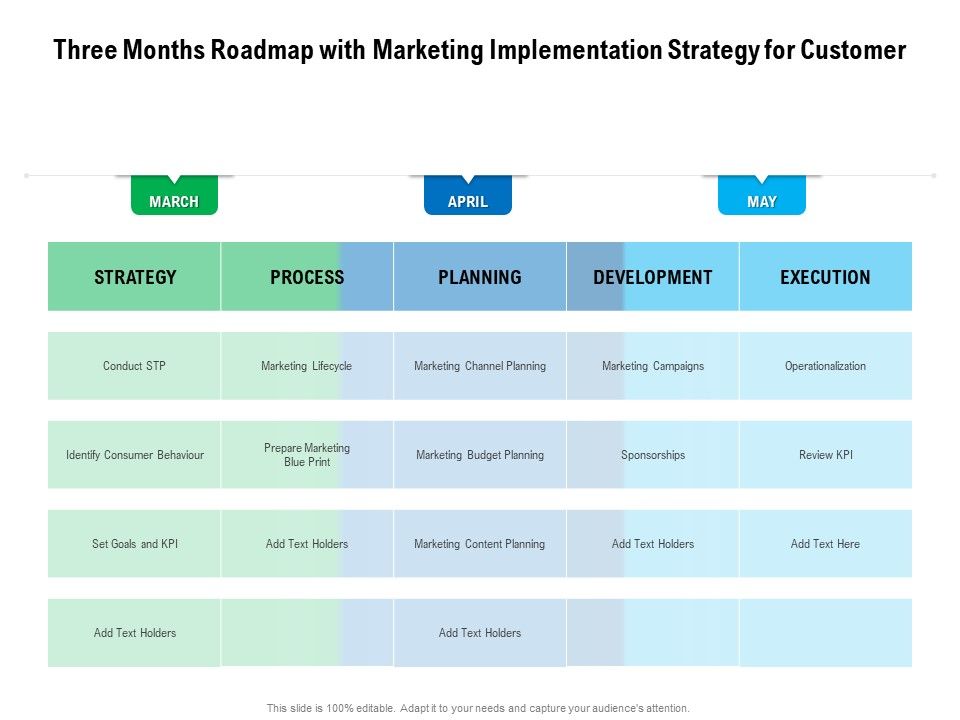 Three_Months_Roadmap_With_Marketing_Implementation_Strategy_For_Customer_Sample_Slide_1.jpg