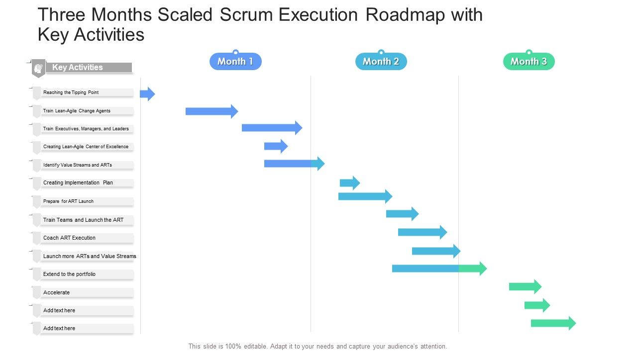 Three_Months_Scaled_Scrum_Execution_Roadmap_With_Key_Activities_Formats_Slide_1.jpg