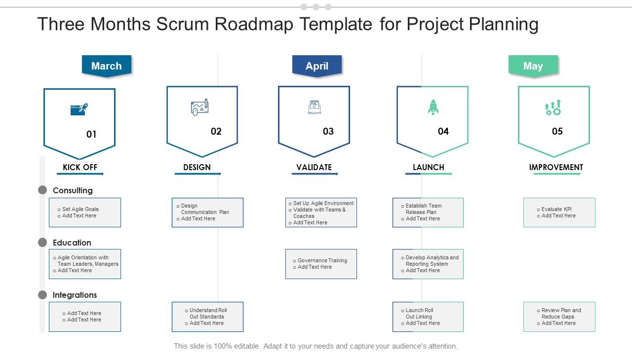 Three_Months_Scrum_Roadmap_Template_For_Project_Planning_Infographics_Slide_1.jpg