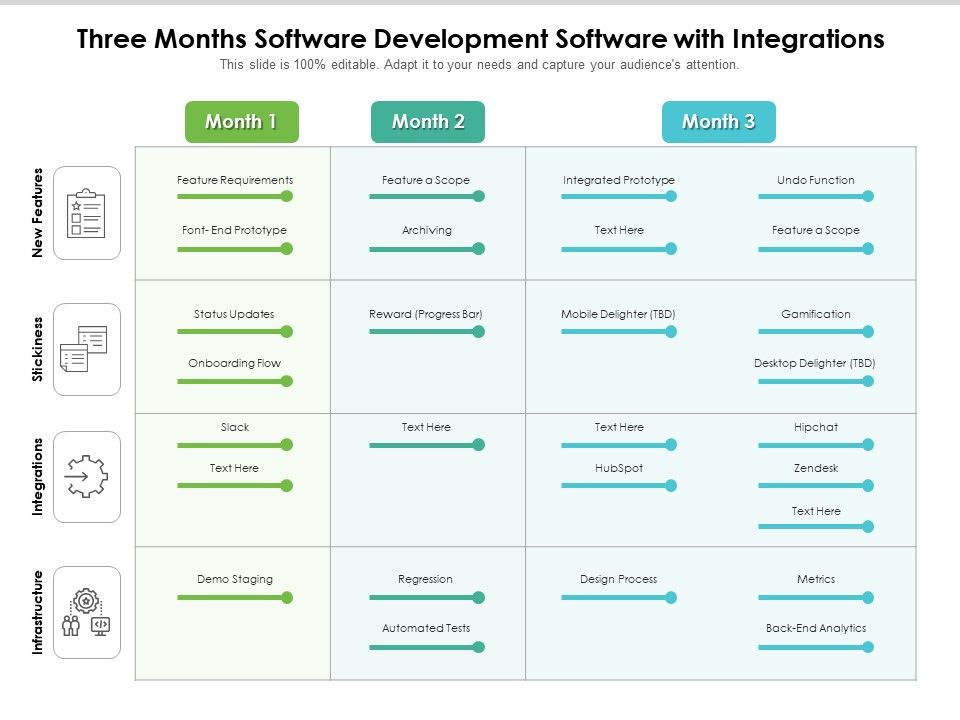Three_Months_Scrum_Software_Development_Software_With_Integrations_Slides_Slide_1.jpg