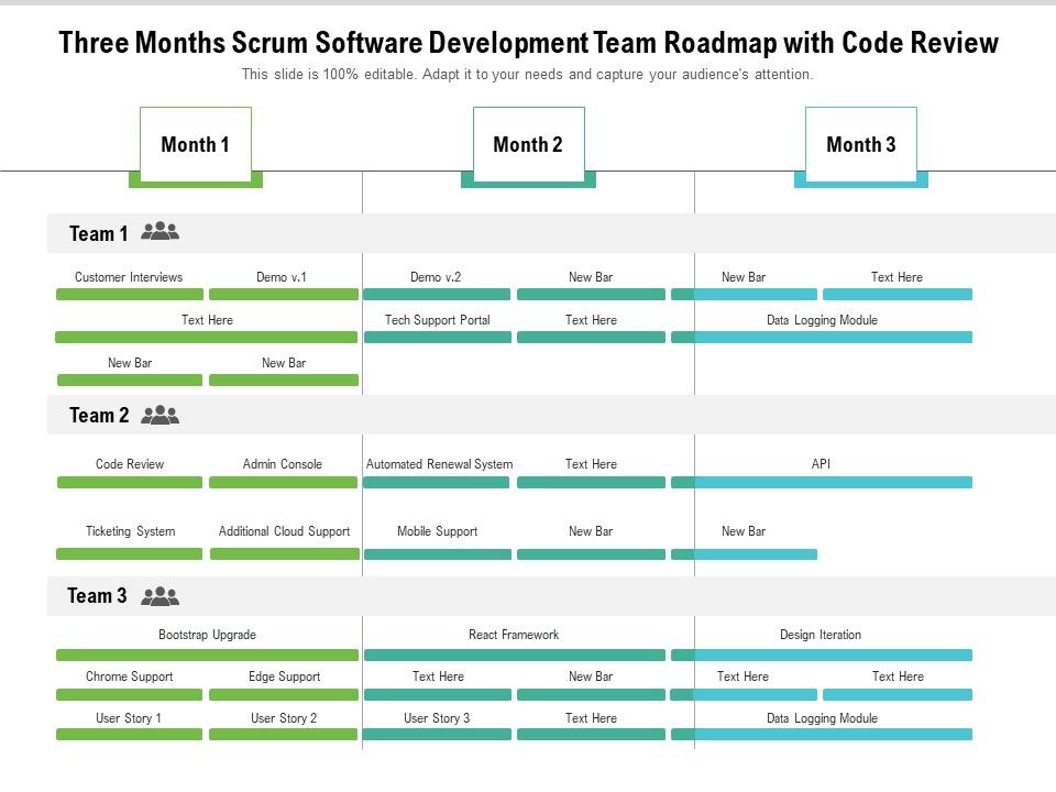 Three_Months_Scrum_Software_Development_Team_Roadmap_With_Code_Review_Structure_Slide_1.jpg