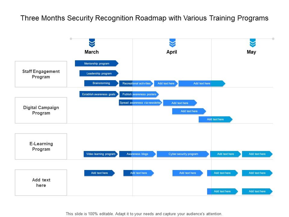 Three_Months_Security_Recognition_Roadmap_With_Various_Training_Programs_Elements_Slide_1.jpg