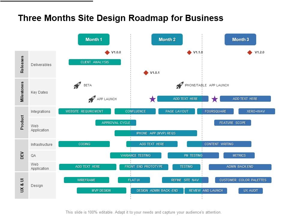 Three_Months_Site_Design_Roadmap_For_Business_Diagrams_Slide_1.jpg