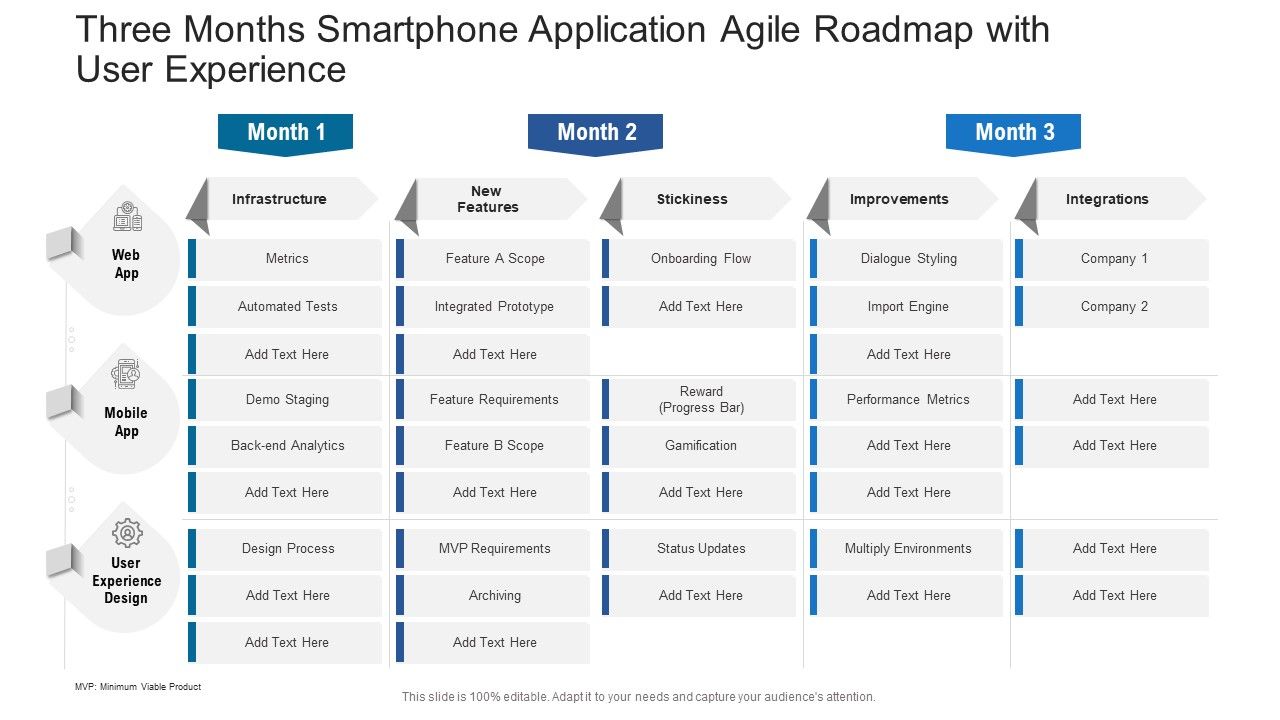 Three_Months_Smartphone_Application_Agile_Roadmap_With_User_Experience_Download_Slide_1.jpg