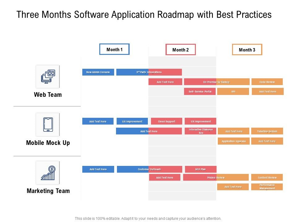 Three_Months_Software_Application_Roadmap_With_Best_Practices_Ideas_Slide_1.jpg