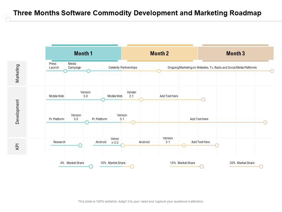 Three_Months_Software_Commodity_Development_And_Marketing_Roadmap_Introduction_Slide_1.jpg