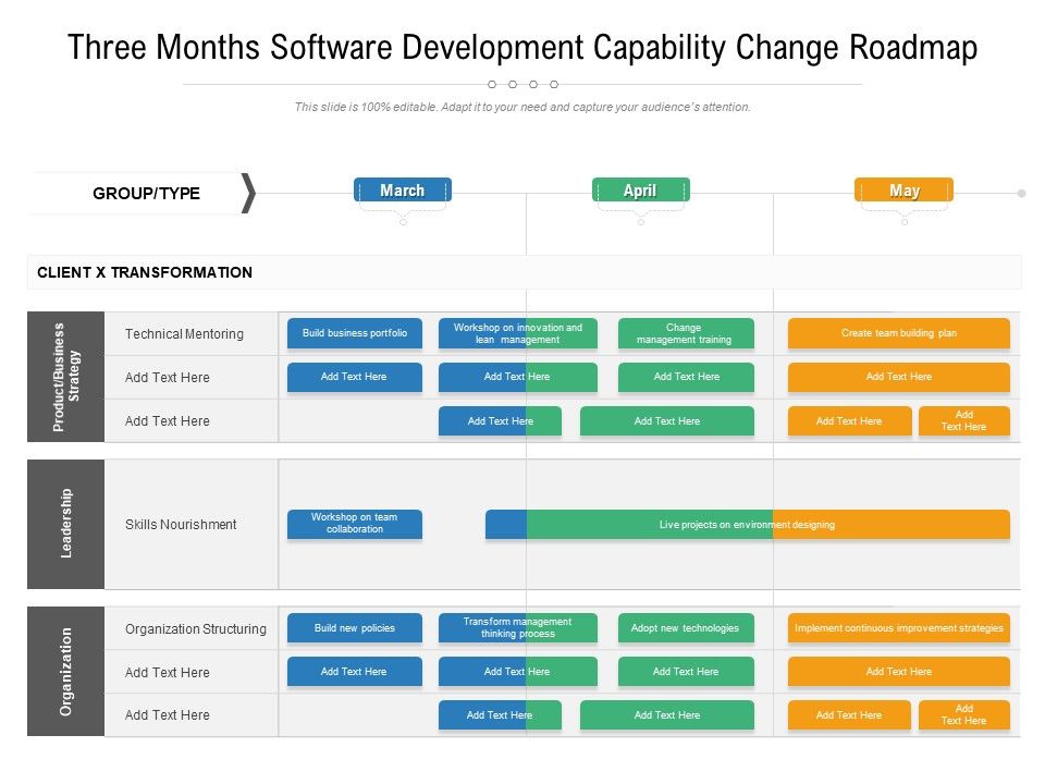Three_Months_Software_Development_Capability_Change_Roadmap_Formats_Slide_1.jpg