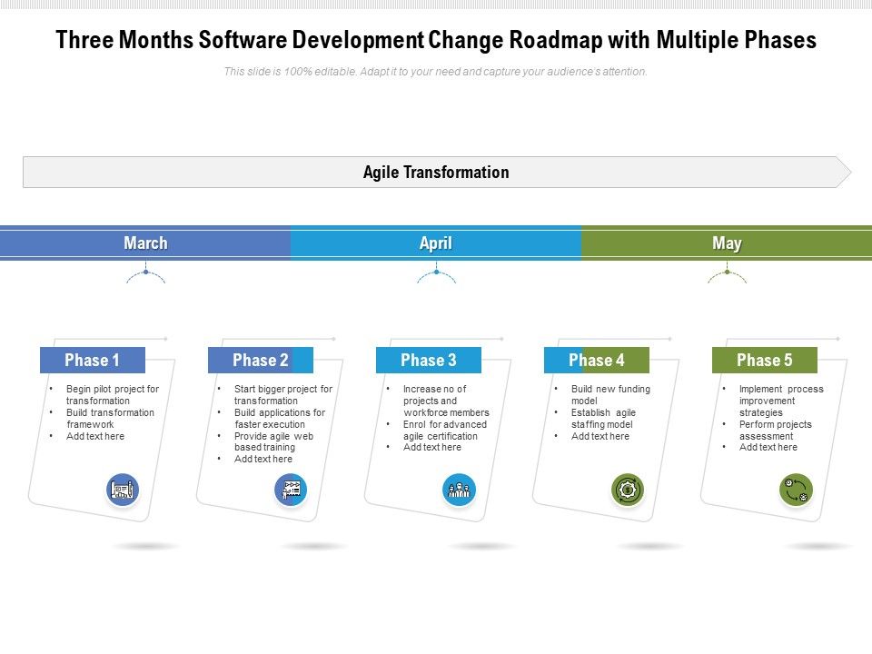Three_Months_Software_Development_Change_Roadmap_With_Multiple_Phases_Information_Slide_1.jpg