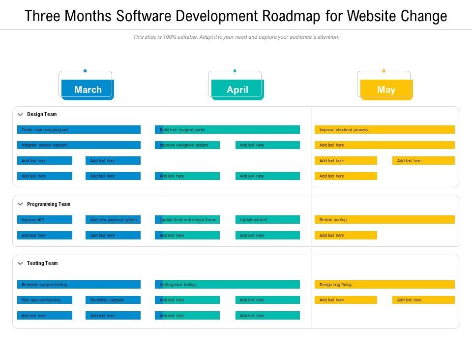 Three_Months_Software_Development_Roadmap_For_Website_Change_Portrait_Slide_1.jpg