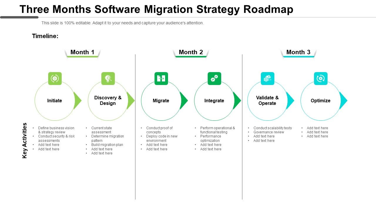 Three_Months_Software_Migration_Strategy_Roadmap_Template_Slide_1.jpg