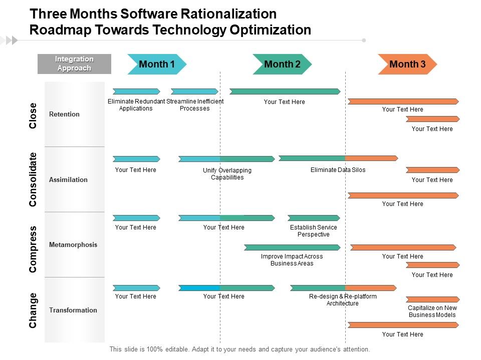 Three_Months_Software_Rationalization_Roadmap_Towards_Technology_Optimization_Inspiration_Slide_1.jpg
