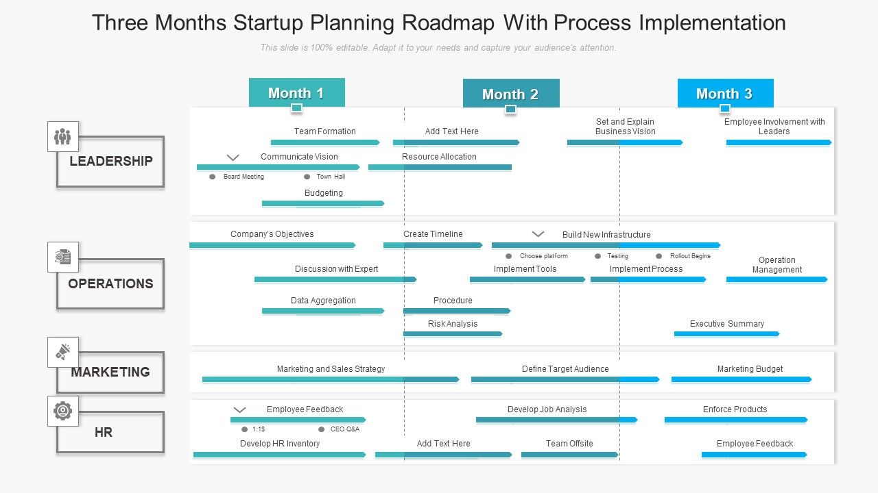 Three_Months_Startup_Planning_Roadmap_With_Process_Implementation_Pictures_Slide_1.jpg