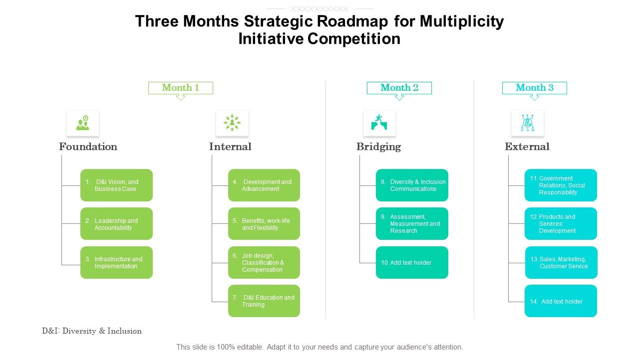 Three_Months_Strategic_Roadmap_For_Multiplicity_Initiative_Competition_Elements_Slide_1.jpg