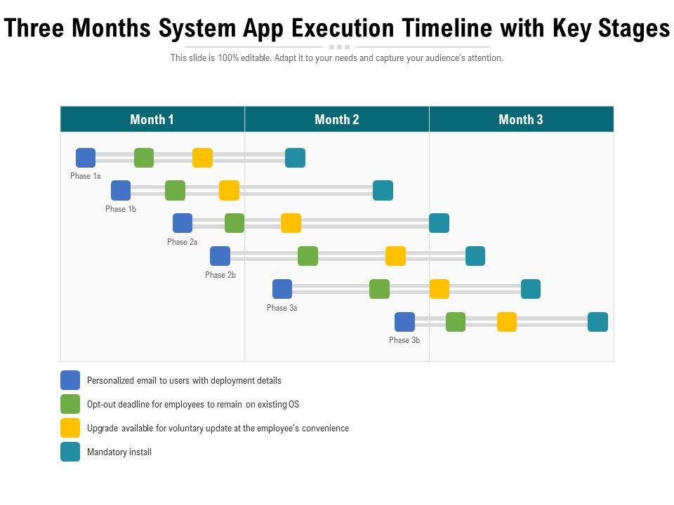 Three_Months_System_App_Execution_Timeline_With_Key_Stages_Ppt_PowerPoint_Presentation_Infographic_Template_Samples_PDF_Slide_1.jpg