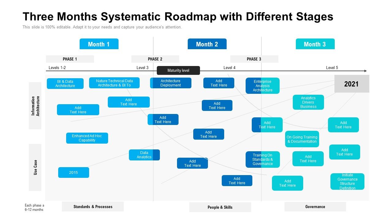 Three_Months_Systematic_Roadmap_With_Different_Stages_Template_Slide_1.jpg