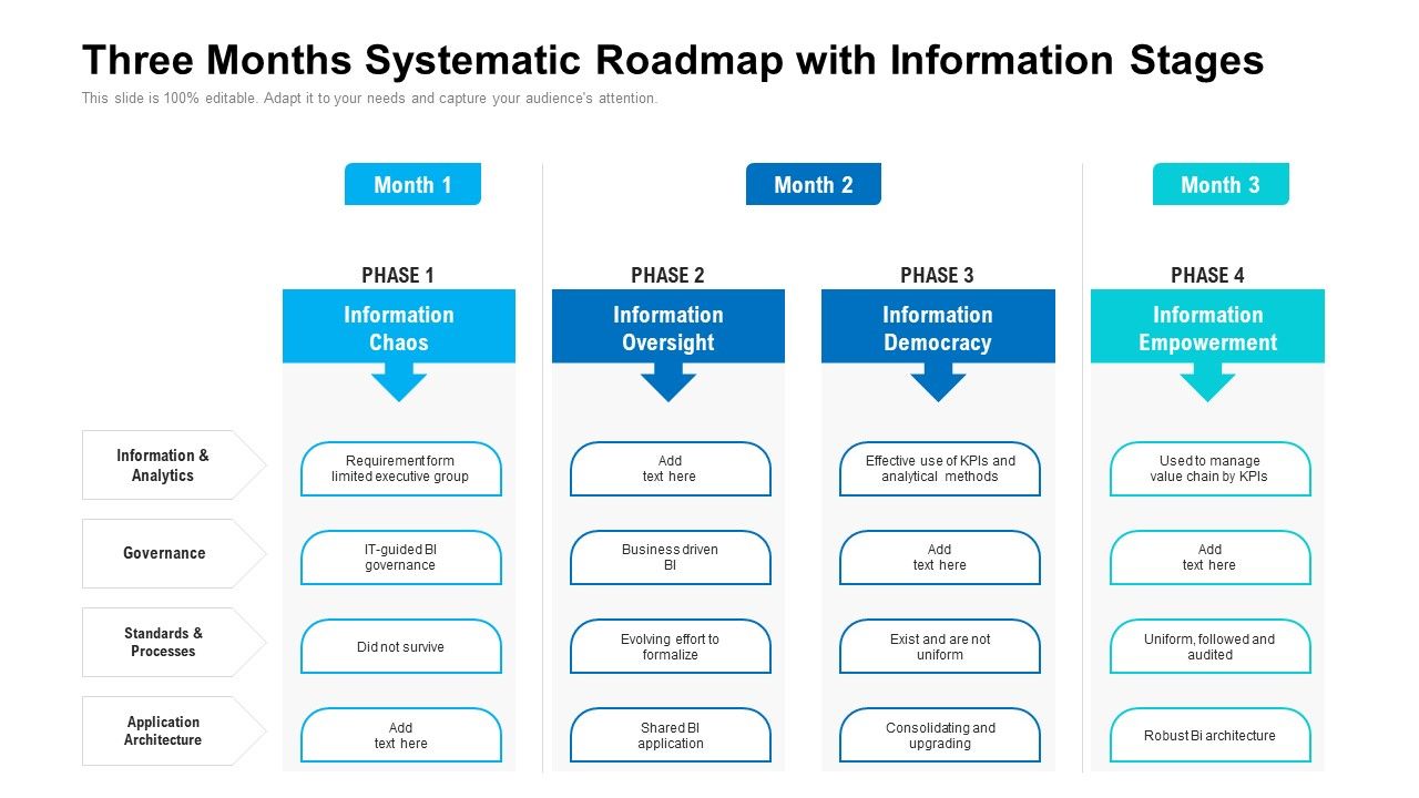 Three_Months_Systematic_Roadmap_With_Information_Stages_Pictures_Slide_1.jpg