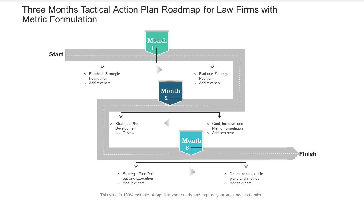 Three_Months_Tactical_Action_Plan_Roadmap_For_Law_Firms_With_Metric_Formulation_Formats_Slide_1.jpg