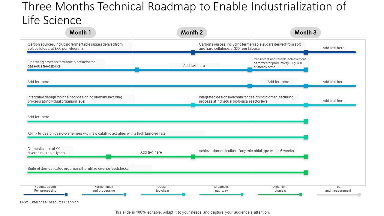 Three_Months_Technical_Roadmap_To_Enable_Industrialization_Of_Life_Science_Background_Slide_1.jpg