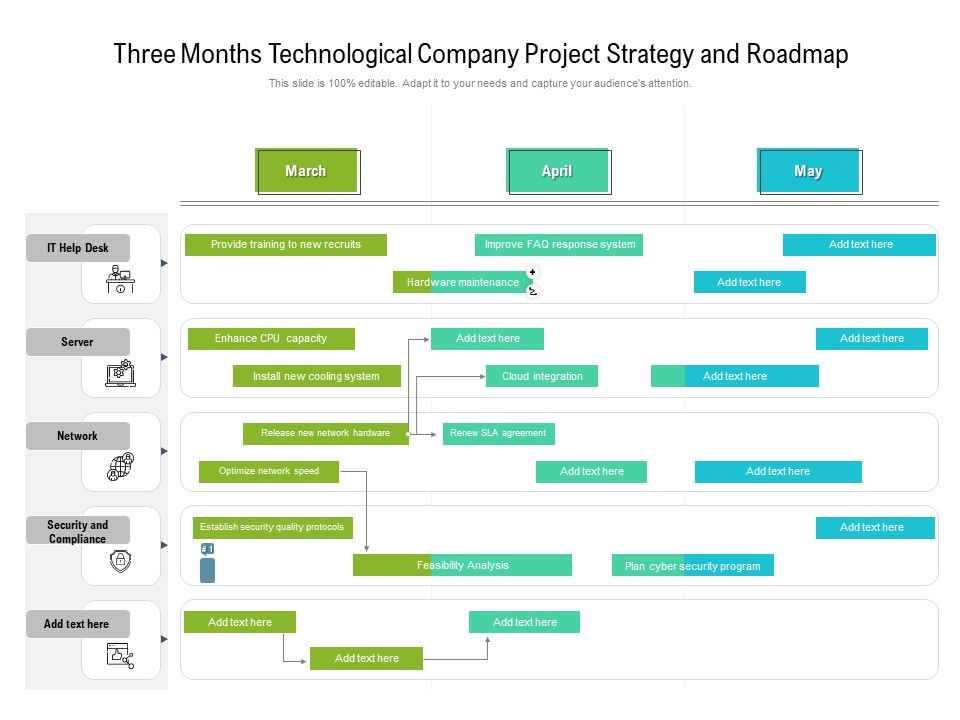 Three_Months_Technological_Company_Project_Strategy_And_Roadmap_Structure_Slide_1.jpg