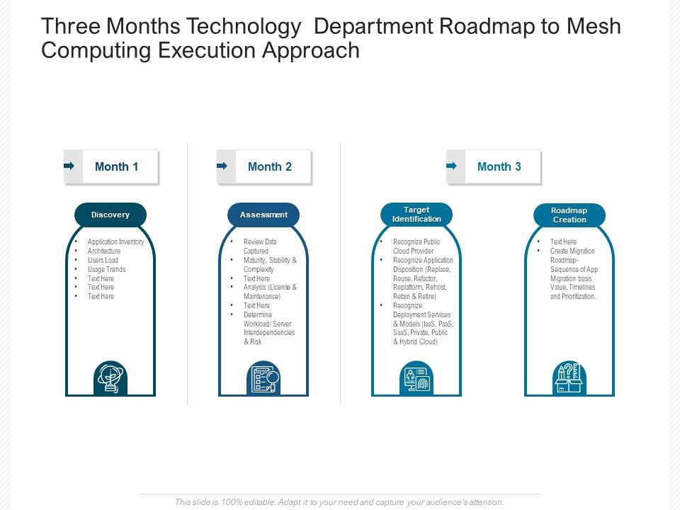 Three_Months_Technology_Department_Roadmap_To_Mesh_Computing_Execution_Approach_Sample_Slide_1.jpg